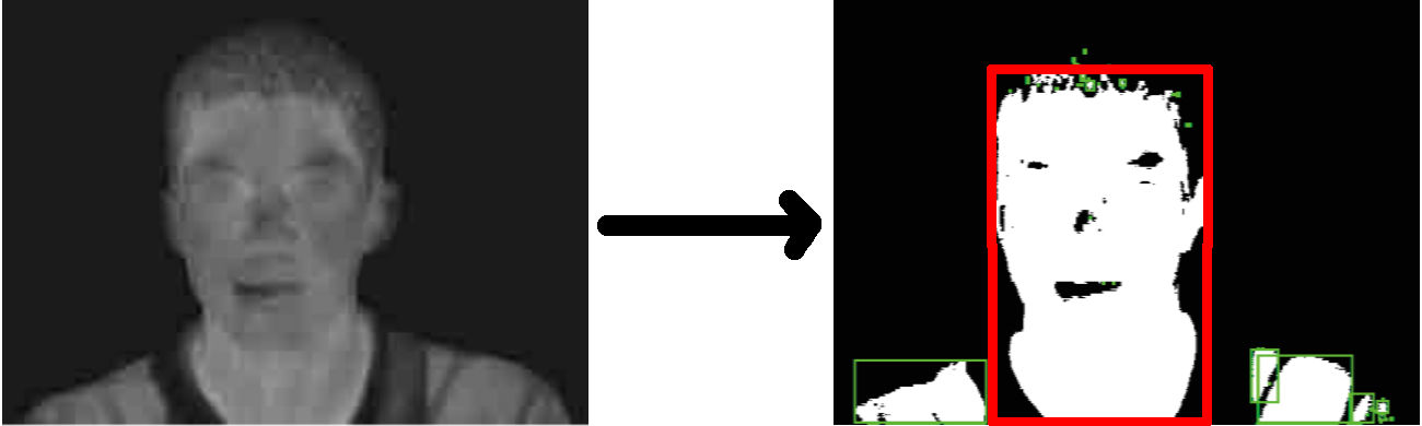 face-detection-from-IR-image