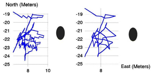 visual-odometry-example