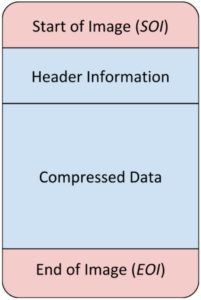 jpeg-file-structure